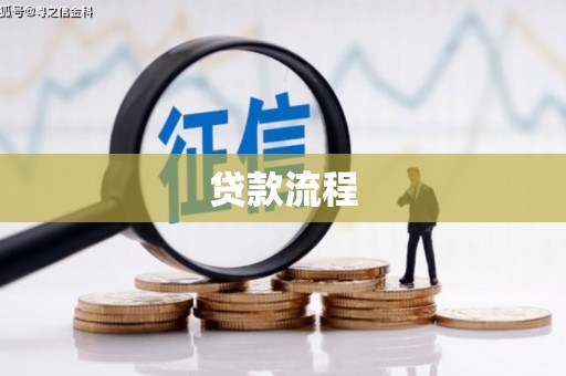 秦皇岛贷款流程